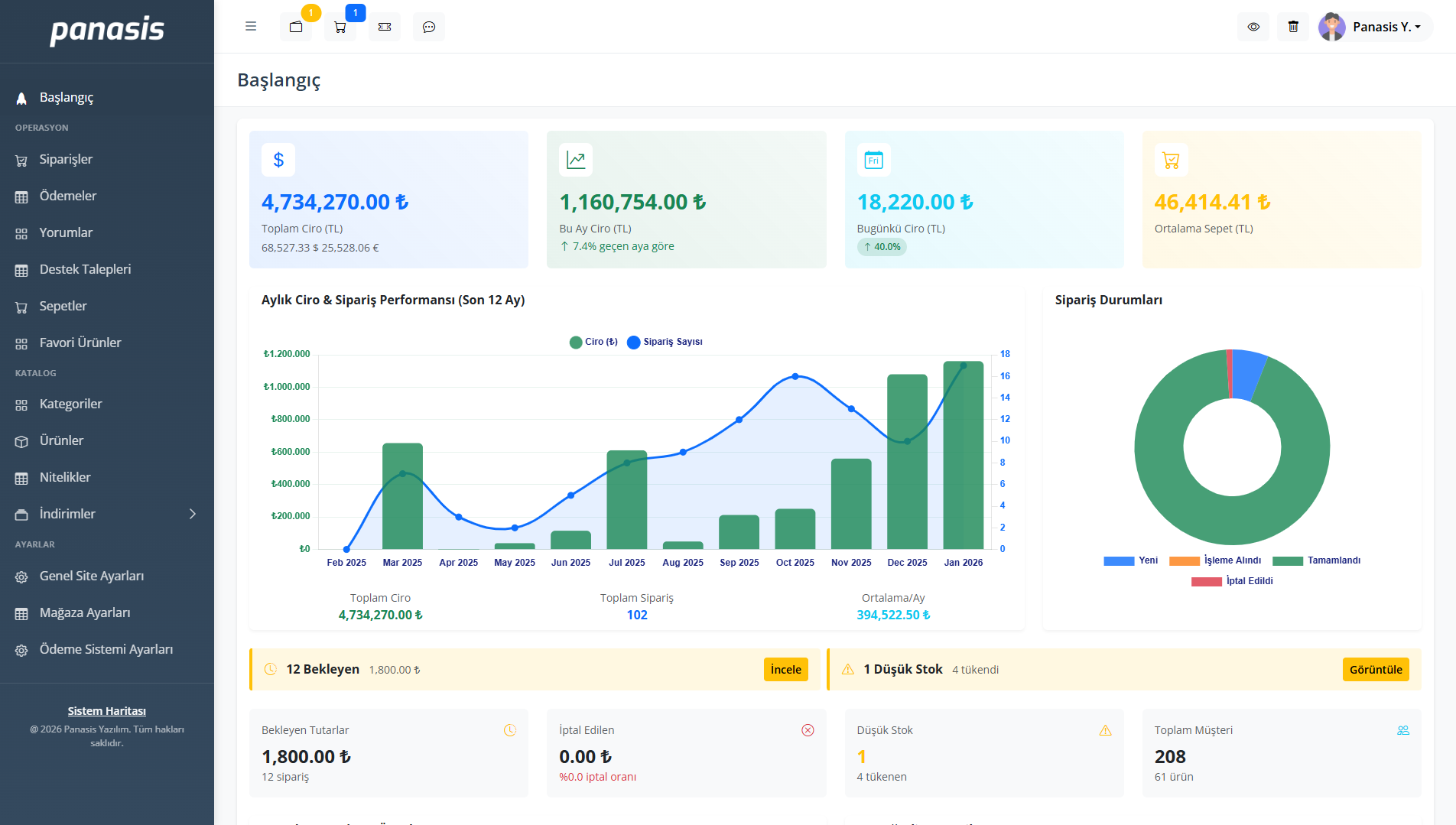 panasis-dashboard (2).png
